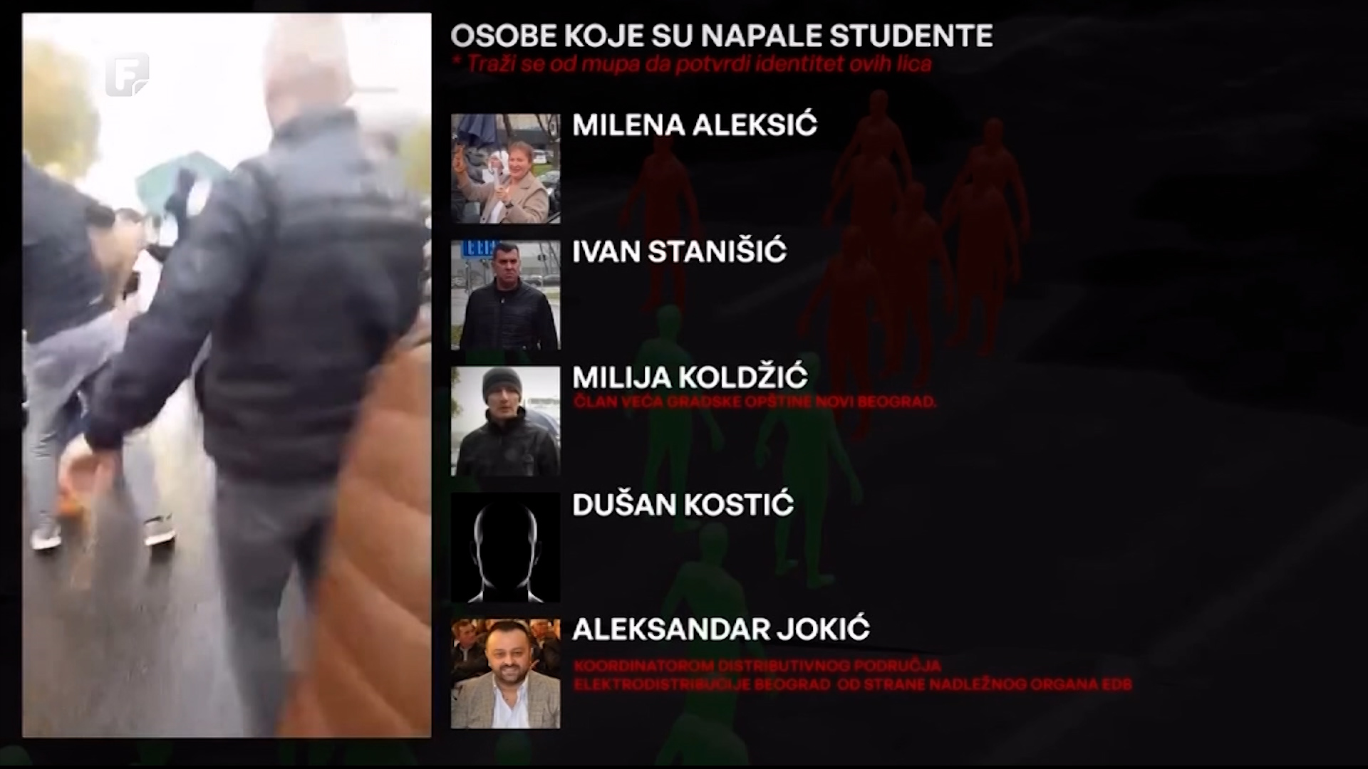 Od napada na studente do blokade svih fakulteta beogradskog univerziteta